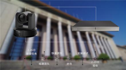 護(hù)航兩會，科達(dá)再次圓滿完成任務(wù)