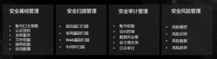 新鈦云服一周年，完成兩輪融資，服務(wù)五十多家客戶