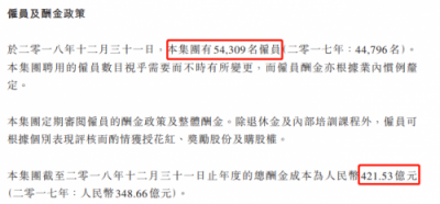 富途證券：騰訊Q4營收848.9億元，增長28%