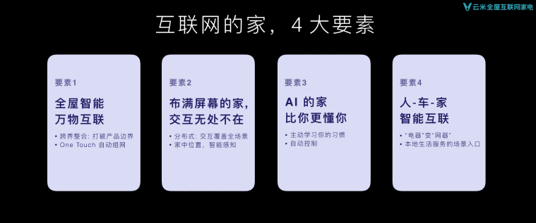 啟動萬物互聯(lián)時代，云米全屋互聯(lián)網(wǎng)家電新品閃耀AWE2019