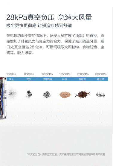 小狗S9 Cyclone上線(xiàn) 讓你重新認(rèn)識(shí)臥式吸塵器