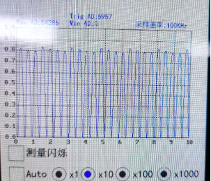 為何說黑鯊DC亮度調(diào)節(jié)，解決了困擾業(yè)界的一大難題