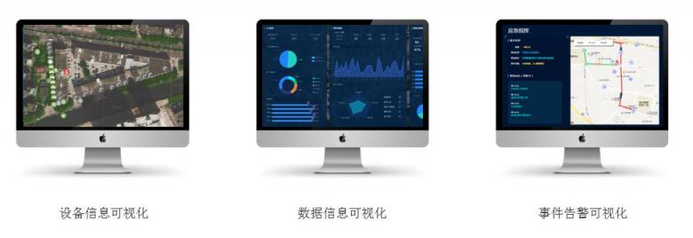 同洲平安智慧社區(qū)——一個有溫度、有人情味兒的社區(qū)