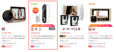 向危險說不，360可視門鈴守護家門口的安全