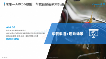 易觀發(fā)布2018移動音頻行業(yè)報(bào)告，考拉FM