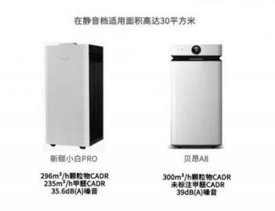 空氣凈化器，我想靜靜