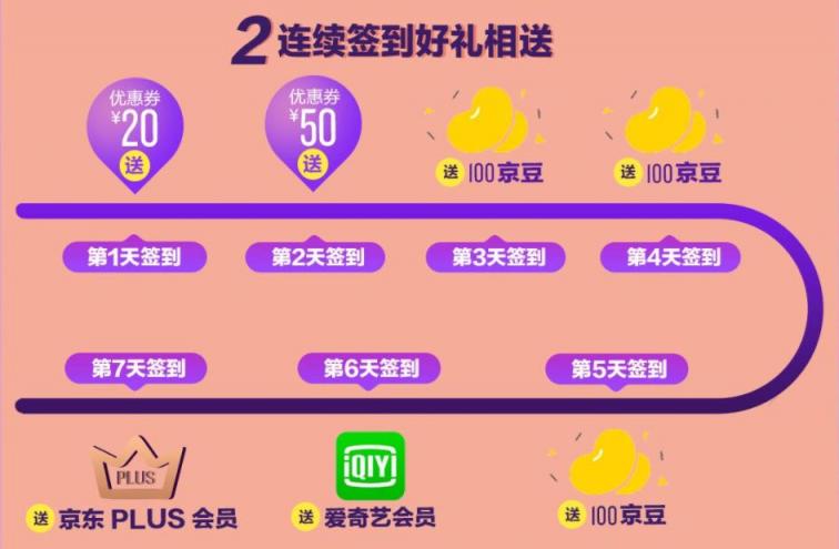 京東大牌日Garmin獻(xiàn)禮，迪麗熱巴同款智能腕表0元擁有