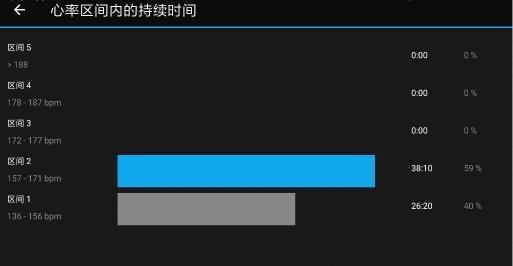 京東大牌日Garmin獻(xiàn)禮，迪麗熱巴同款智能腕表0元擁有