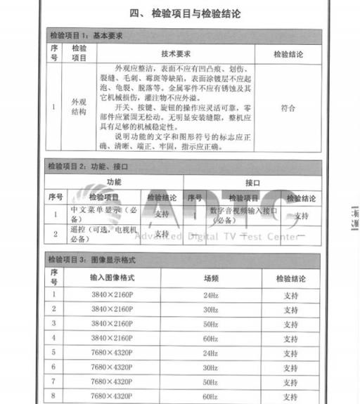 夏普多款8K電視率先獲得國內(nèi)權(quán)威機(jī)構(gòu)認(rèn)證