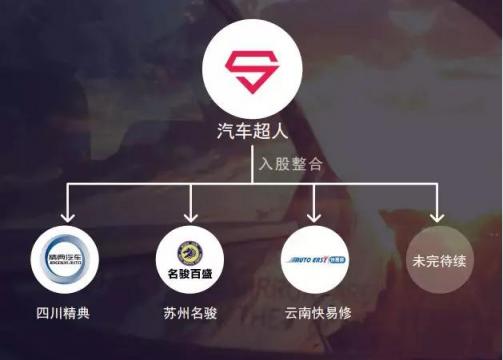 金固股份汽車超人科比最新大片出爐！刷爆北上杭機(jī)場(chǎng)