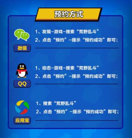騰訊聯(lián)合發(fā)行，Supercell新作《荒野亂斗》國服預(yù)約開啟