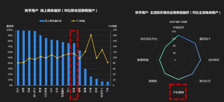 微播易：一部小說做短視頻營銷有那么坎坷嗎？