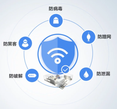 重新定義安全路由？360發(fā)布會倒計時暗藏玄機(jī)
