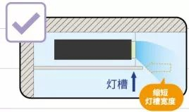 春季家裝只關(guān)心顏值？那你可要小心了！