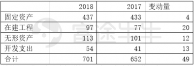 富途證券丨比亞迪年報(bào)解讀：新產(chǎn)品超預(yù)期，經(jīng)營(yíng)質(zhì)量好轉(zhuǎn)