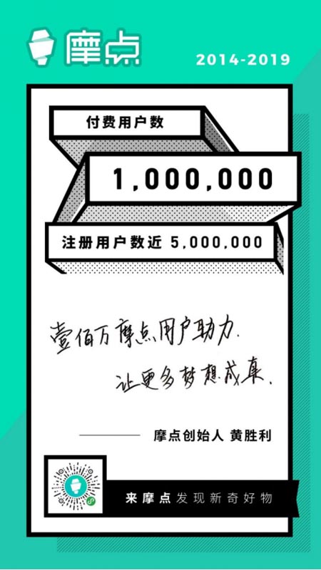 匯集文創(chuàng)領(lǐng)域新奇好物，摩點(diǎn)付費(fèi)用戶已破百萬(wàn)
