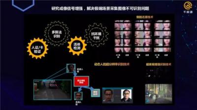智慧園區(qū)·無(wú)感通行 