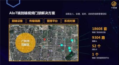 智慧園區(qū)·無(wú)感通行 