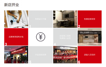 加入我樂櫥柜招商后，年入千萬不再是我的夢