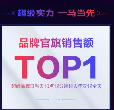 不止TOP1！天貓超級品牌日攜手vivo玩出品牌年輕態(tài)新花樣