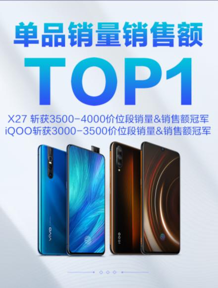 不止TOP1！天貓超級品牌日攜手vivo玩出品牌年輕態(tài)新花樣