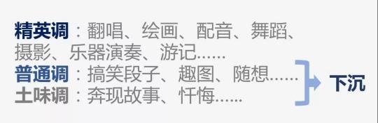 產(chǎn)品分析：靈魂社交Soul App如何成為社交新貴？