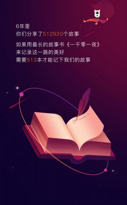 盯盯拍行車記錄儀，六周年超6時(shí)光之旅