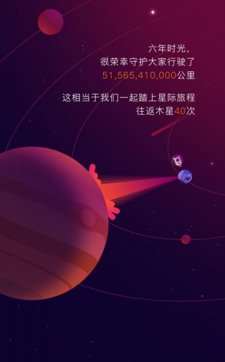盯盯拍行車記錄儀，六周年超6時(shí)光之旅