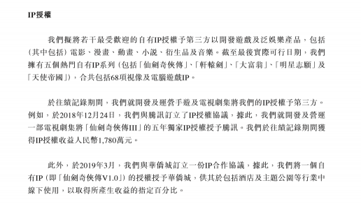 用IP來當(dāng)港股敲門磚 中手游招股書披露“仙劍”IP新動態(tài)