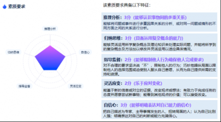 走出互聯(lián)網(wǎng)寒冬，A輪公司最需要這樣的關(guān)鍵人才