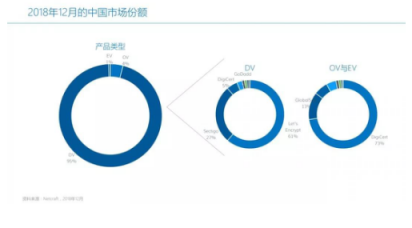 數(shù)字化帶來(lái)安全新商機(jī),這家隱形巨頭要加大在華投入