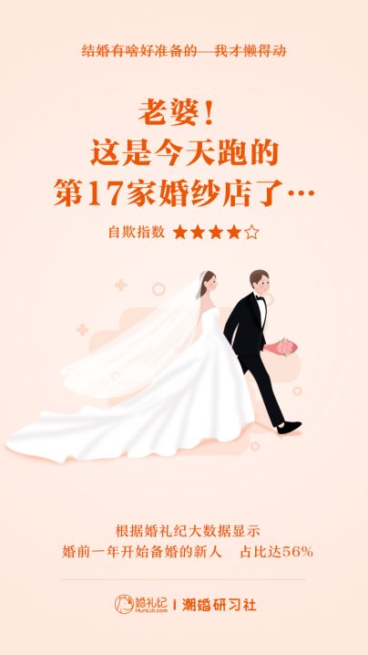 婚禮紀(jì)愚人節(jié)發(fā)布新娘“自欺”指數(shù)：“大叔粉”秒變“正太迷”“姐弟戀”成趨勢！