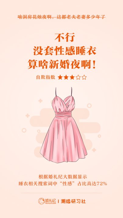 婚禮紀(jì)愚人節(jié)發(fā)布新娘“自欺”指數(shù)：“大叔粉”秒變“正太迷”“姐弟戀”成趨勢！