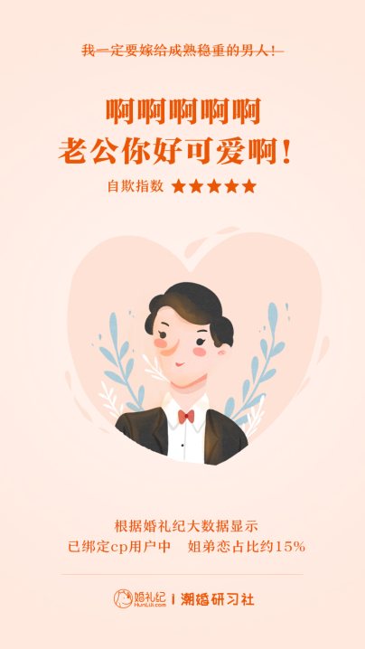 婚禮紀(jì)愚人節(jié)發(fā)布新娘“自欺”指數(shù)：“大叔粉”秒變“正太迷”“姐弟戀”成趨勢！