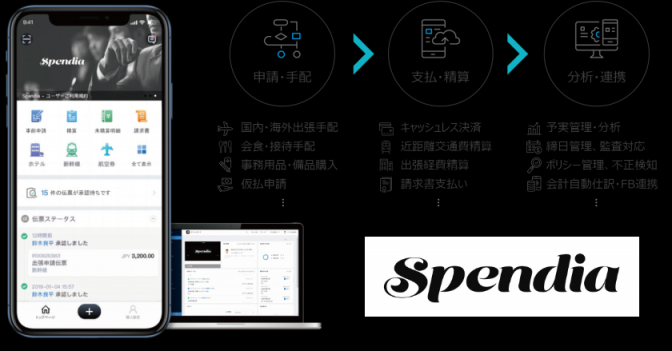 匯聯(lián)易入駐日本市場(chǎng),新品牌Spendia正式上線