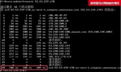 各個擊破！解決多場景下CDN存儲應(yīng)用難題