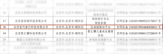 GoFun出行獲首批境內(nèi)區(qū)塊鏈信息服務(wù)備案 鏈接出行服務(wù)生態(tài)體系