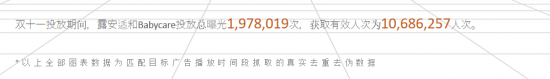簡(jiǎn)視智媒：戶外數(shù)字媒體讓品牌升級(jí)更高效！
