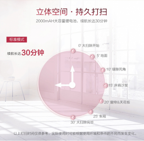 家用無線吸塵器千元機(jī)型性價(jià)比最高的就是它！吸塵器哪個(gè)牌子好?