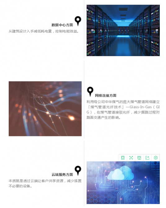 數(shù)據(jù)中心“綠時(shí)代”開啟, 名氣通創(chuàng)新科技引領(lǐng)“高效”之道