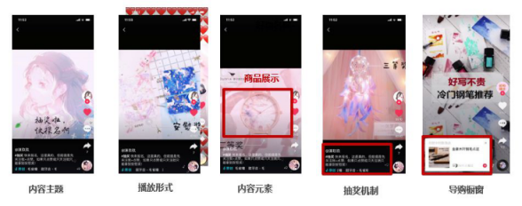 微播易：不過時(shí)的錦鯉營(yíng)銷打法，是時(shí)候搬到短視頻上了