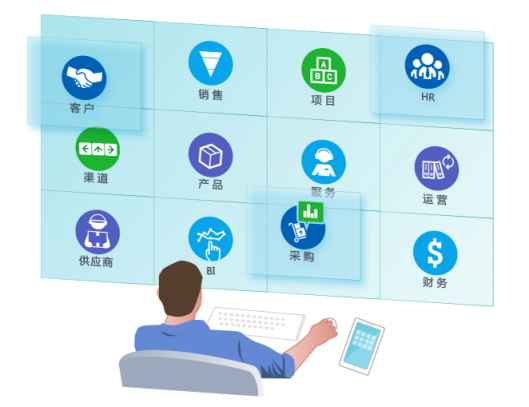 8Manage：企業(yè)管理軟件，選擇通用型還是定制開發(fā)？