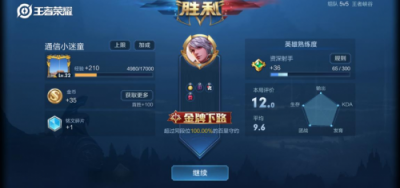 重返戰(zhàn)場后的首張答卷得幾分?——三星Galaxy S10深度體驗(yàn)