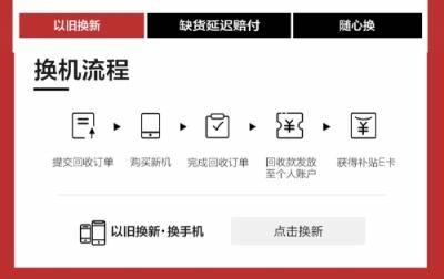 京享無(wú)憂以舊換新最高補(bǔ)貼50%，換新機(jī)就上京東4月手機(jī)新品季