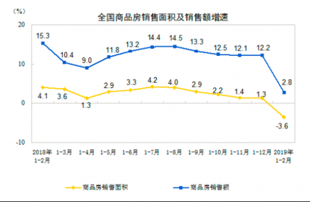 蘇寧廚衛(wèi)家裝：凜冬如何活著？