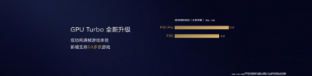 華為P30系列國內正式發(fā)布，EMUI9.1亮相帶來升級新看點