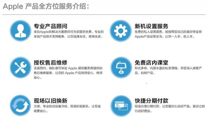 這里，可能是你買蘋果手機最合適的地方！