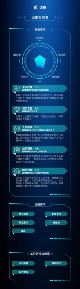 跌落神壇的ofo，留給C輪后互聯(lián)網(wǎng)公司這些前車之鑒