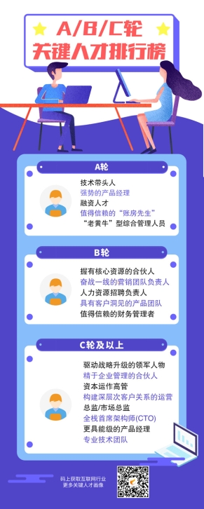 跌落神壇的ofo，留給C輪后互聯(lián)網(wǎng)公司這些前車之鑒