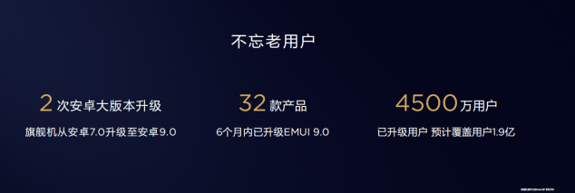 就要升級爽，Mate 20 系列開啟EMUI9.1升級公測招募